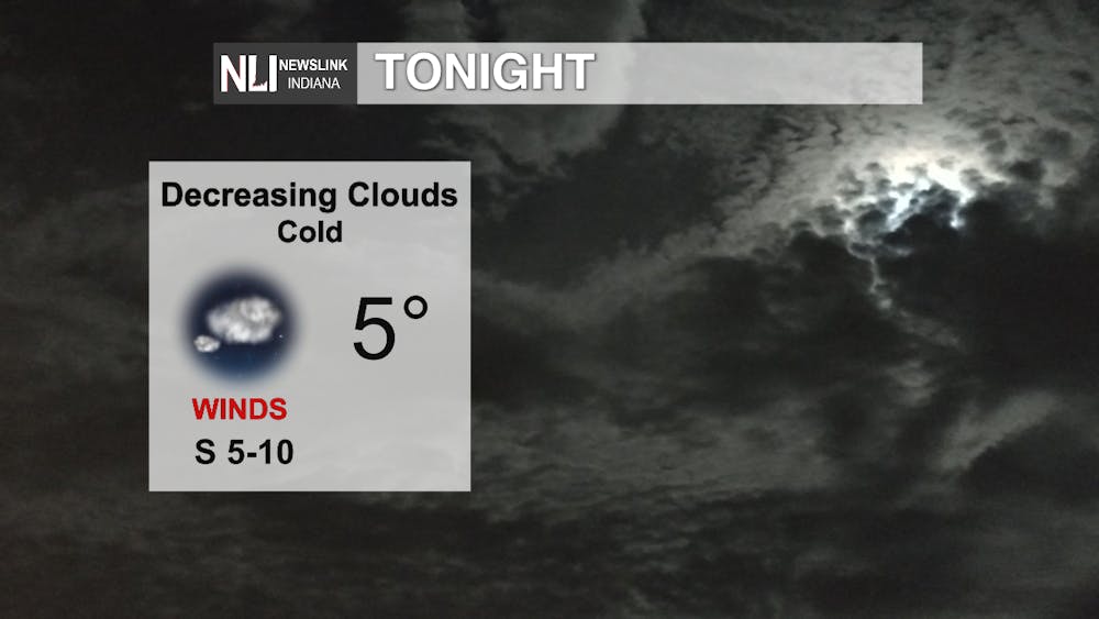 Cold night ahead, warmer and dry conditions prevail midweek