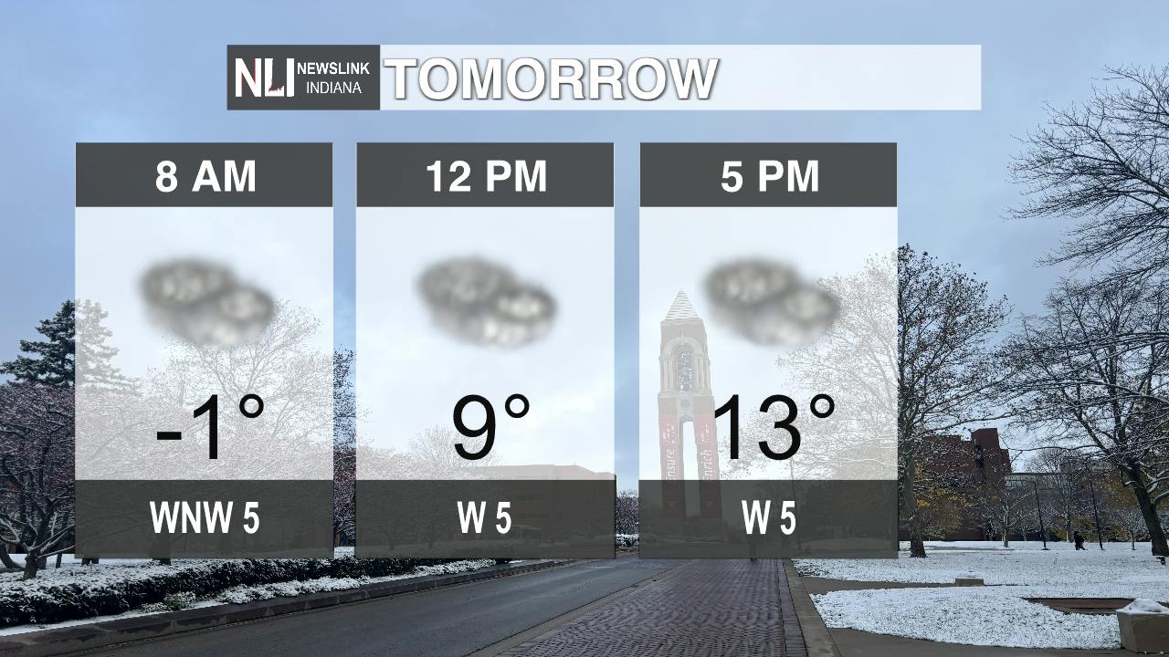 Cold weather continues for this week - Ball State Daily News
