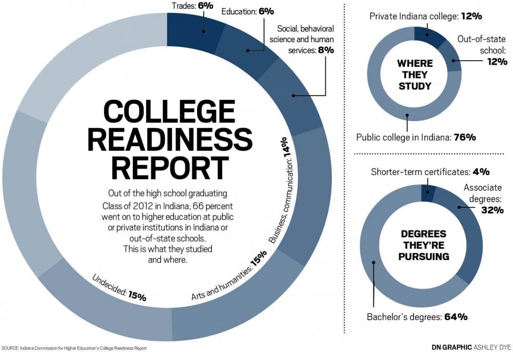 DN GRAPHIC ASHLEY DYE