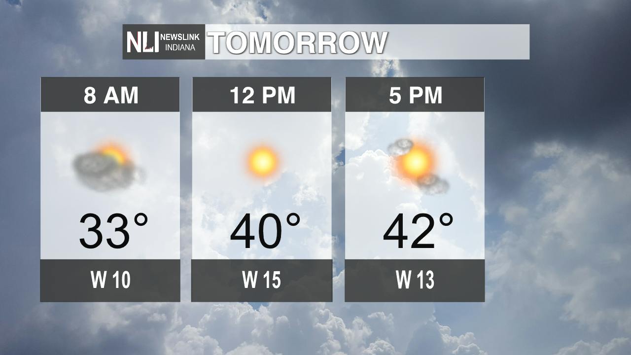 Warming up into the weekend with sunny skies and low chances of snow ...