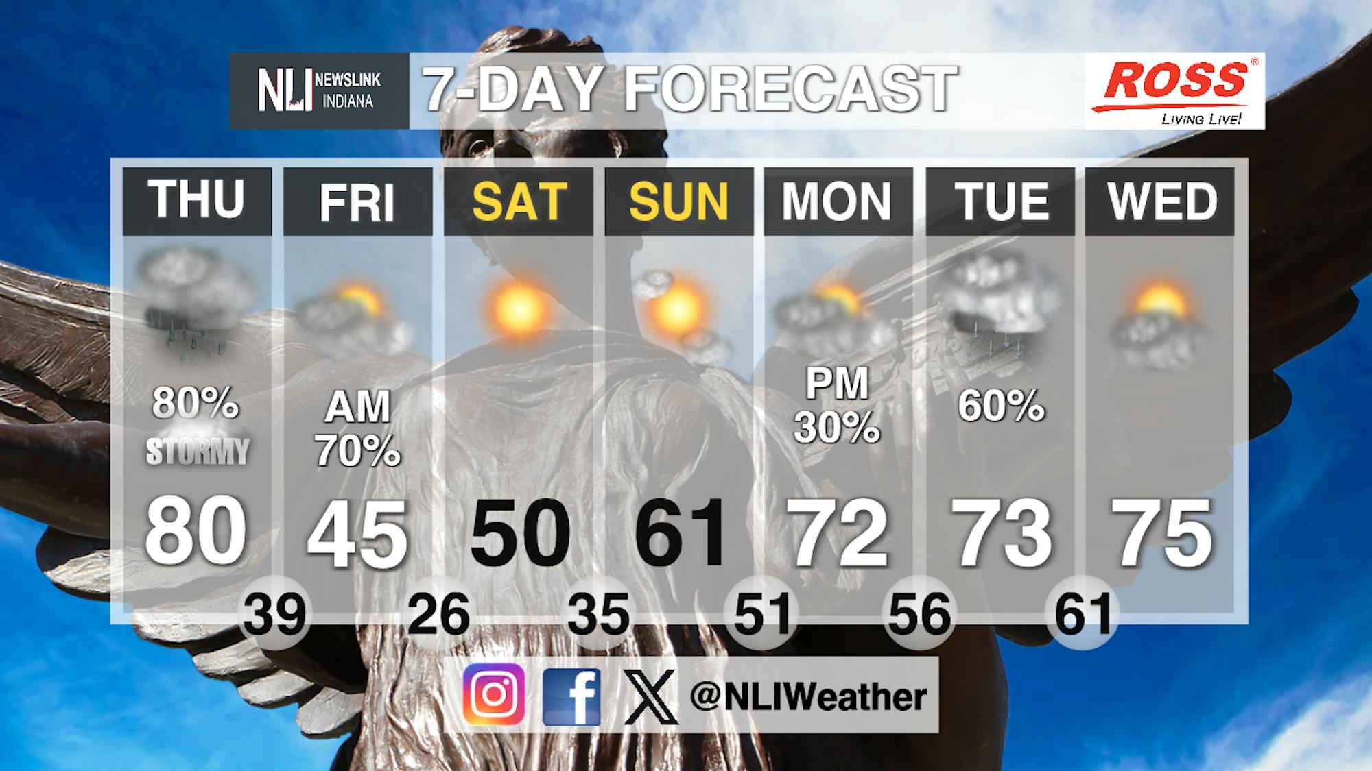 7-DAY MANUAL 2023.png