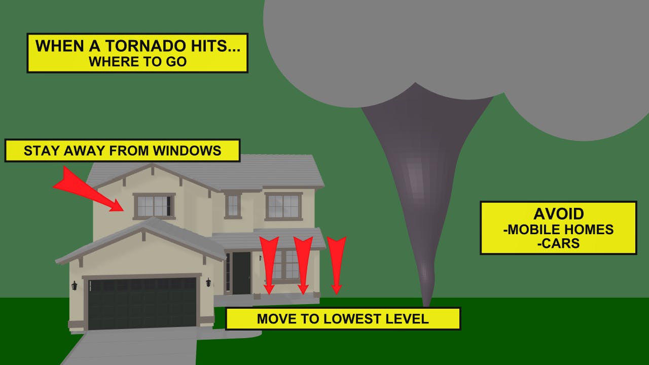 Photo Provided by the NewsLink Indiana Weather Team