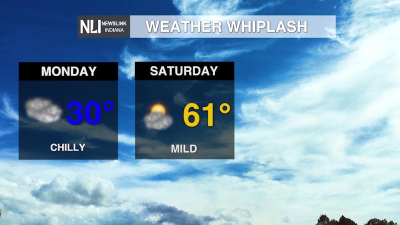 weather whiplash.png