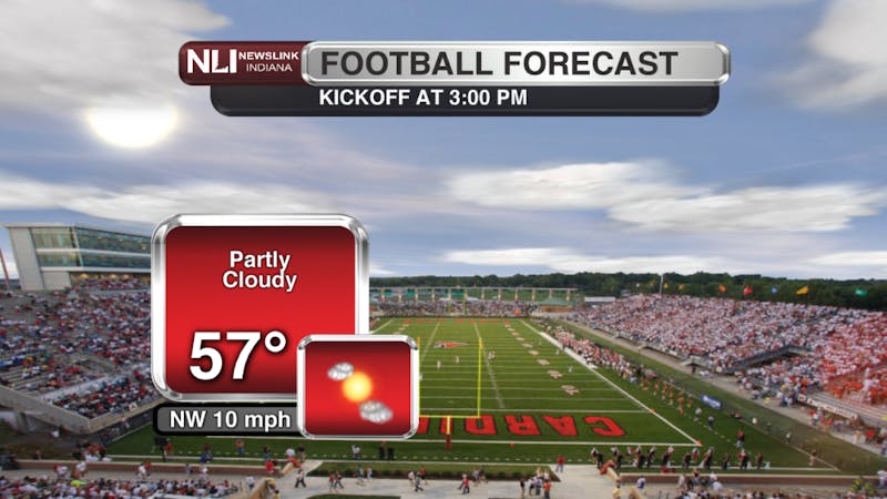 Homecoming weekend looking to be near-perfect