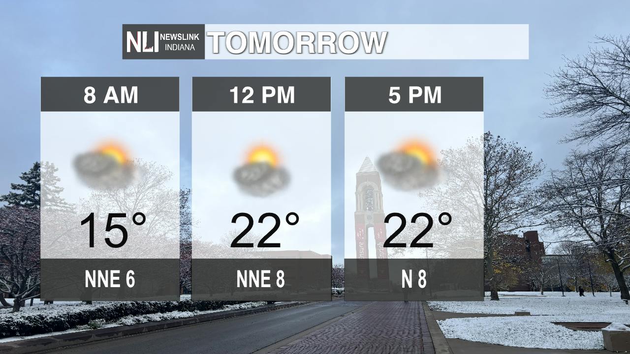 Will temperatures finally reach above freezing? - Ball State Daily News