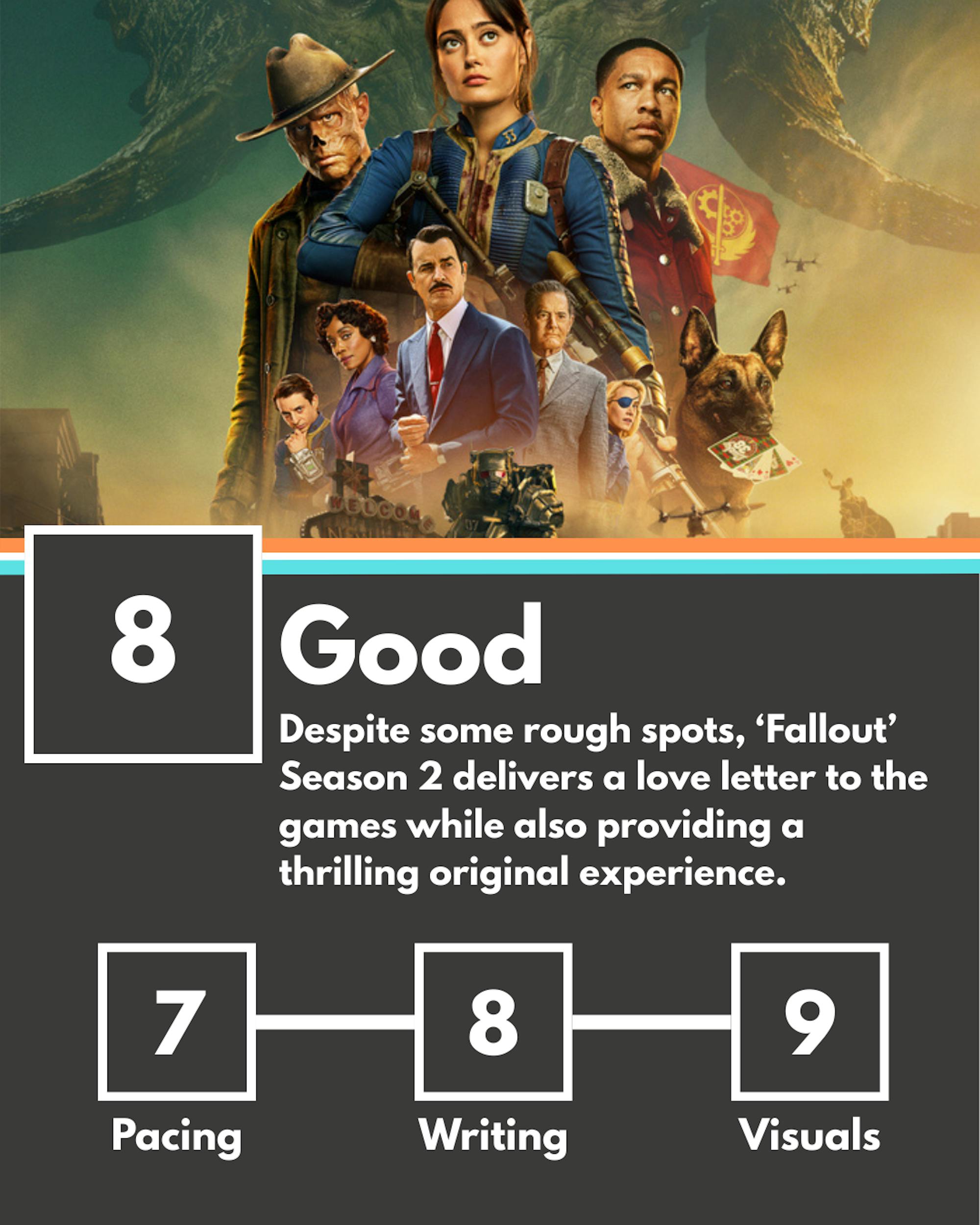 CASE_BYTE_FALLOUTGRAPHIC_PROVIDED_AMAZON_02092026