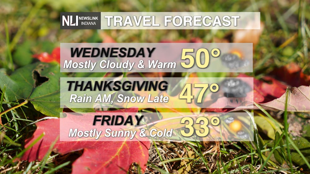 Rain on the way just in time for Thanksgiving The Daily News