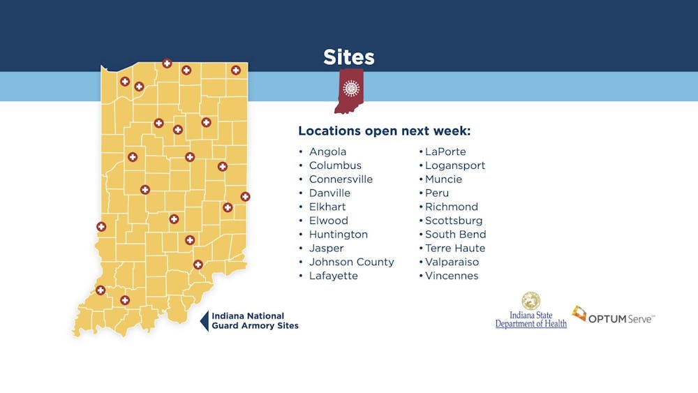 Indiana to open COVID-19 testing sites statewide