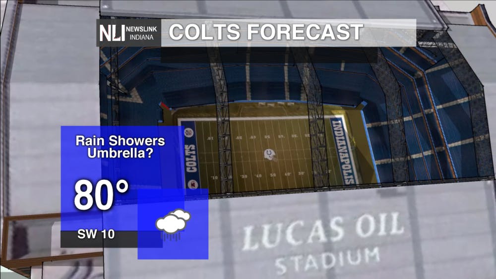 FOOTBALL COLTS FORECAST.png
