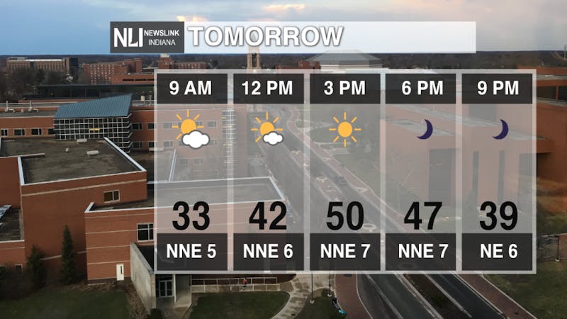 Cool conditions continue, possible rain
