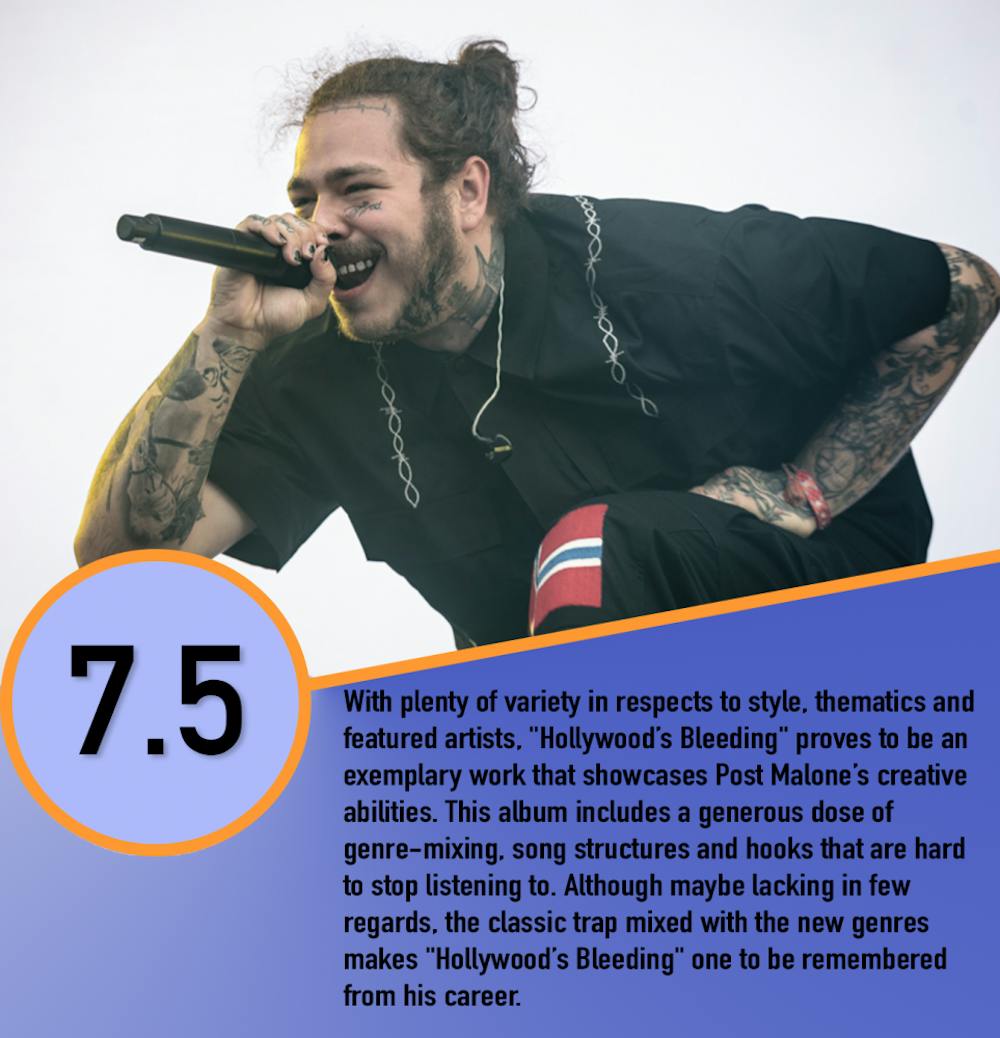 PostMalone.png