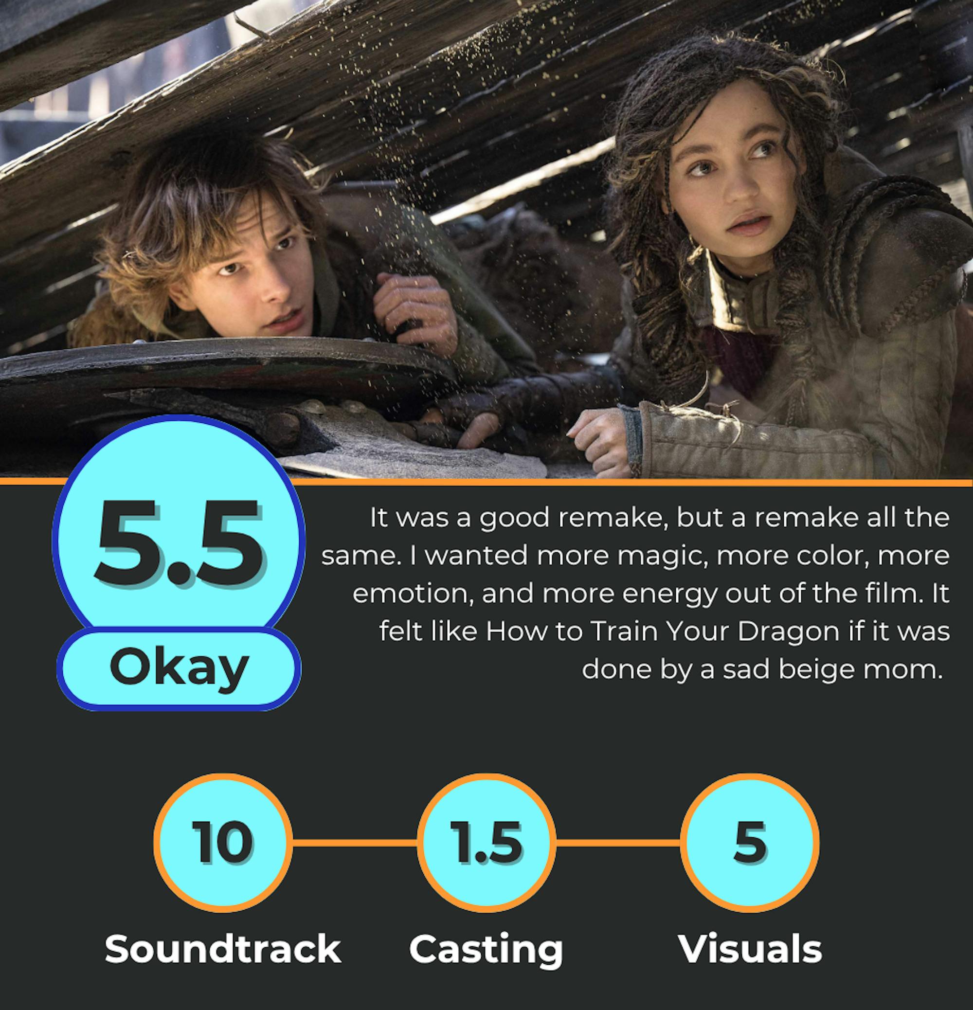 EMIG_BYTE_HTTYDGRAPHIC_PROVIDED_DREAMWORKS_06222025
