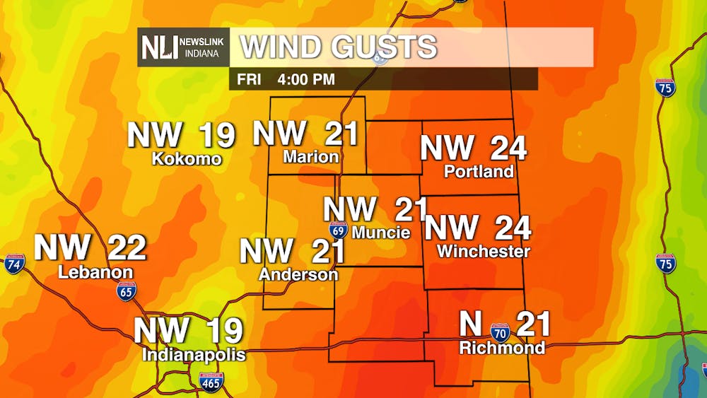 wind gust adi RPM 12k.png