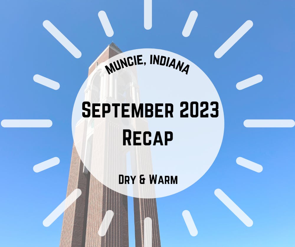 Muncie September 2023 weather recap 