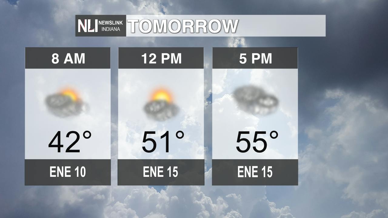 Breezy and cool days ahead - Cardinal Media