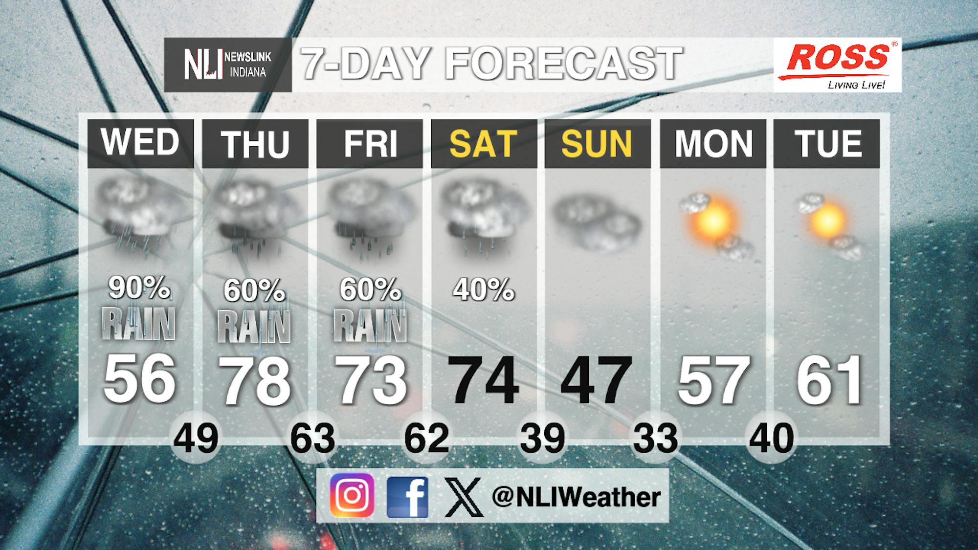 7-DAY MANUAL 2023.png