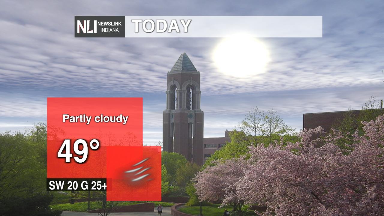Temperature Roller Coaster to Continue - Ball State Daily News