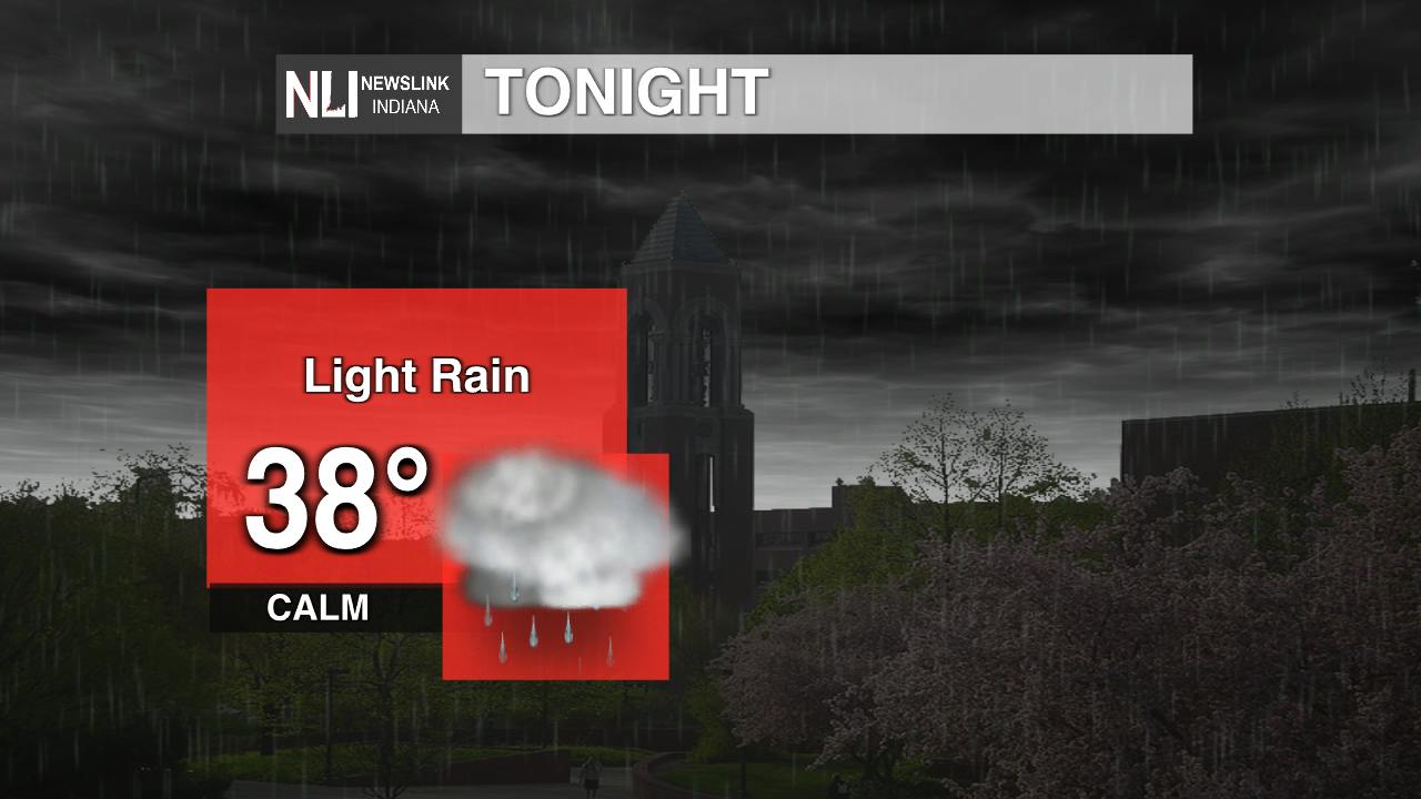 Sunny skies before rain and clouds this week - Cardinal Media