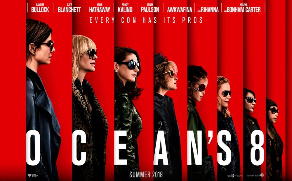 ‘Ocean’s 8’ proves that 8 is better than 11