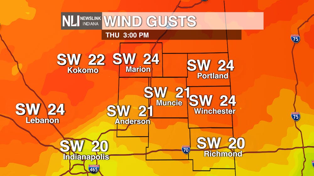 Rising temperatures and rising wind gusts