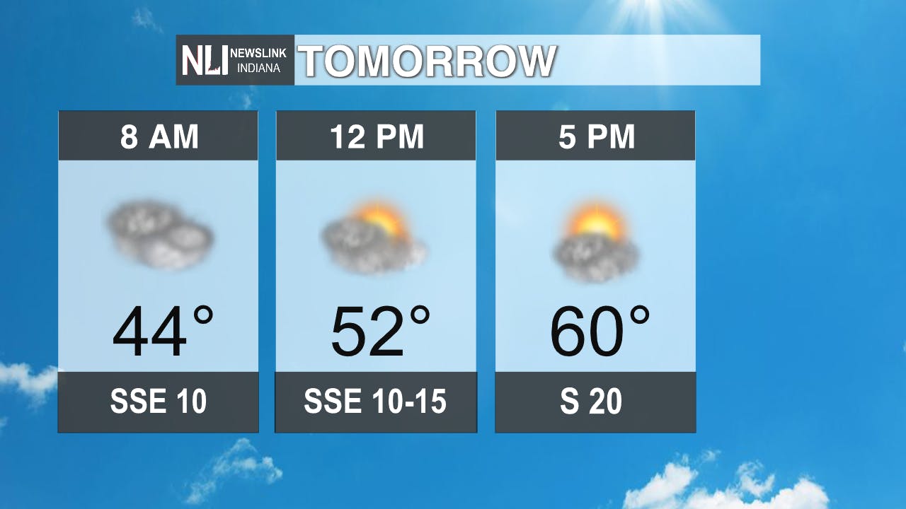 Much Warmer Temperatures For Tomorrow Before Rain And Storms Arrive ...