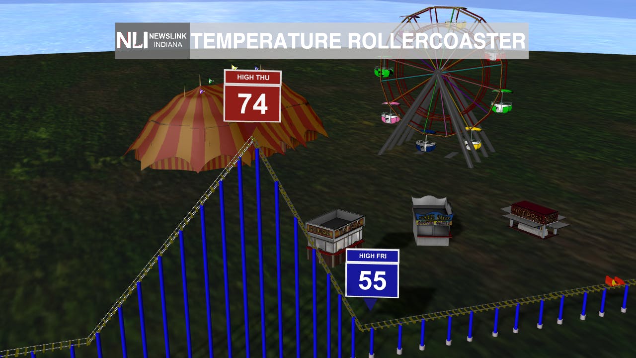 Photo Provided By The NewsLink Indiana Weather Team