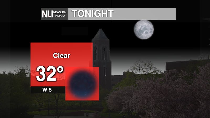 SKYCAST - TONIGHT.png