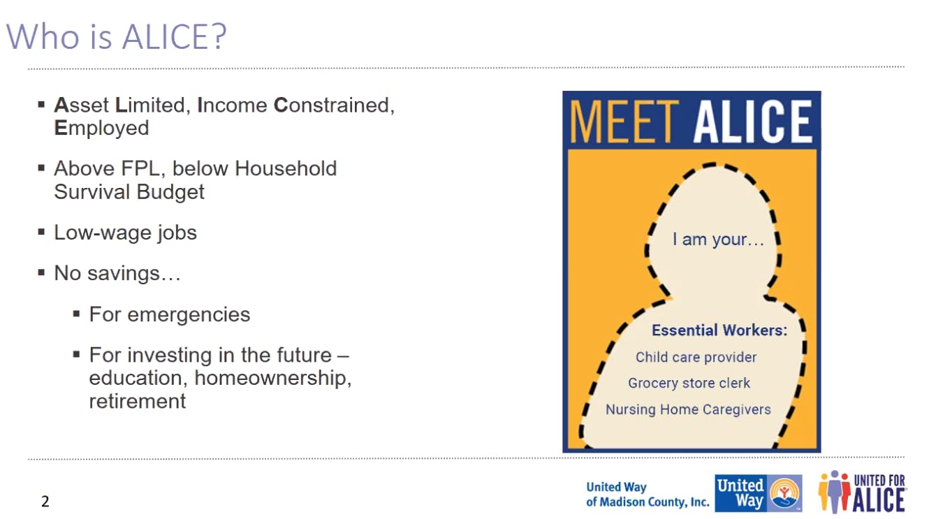 Karen Hemberger presents her ALICE presentation at the annual PathStone community partnership event June 10. Hemberger was this year&#x27;s keynote speaker and spoke about ALICE employees, the people who need the most help paying for their housing. Maya Wilkins, Screenshot Capture
