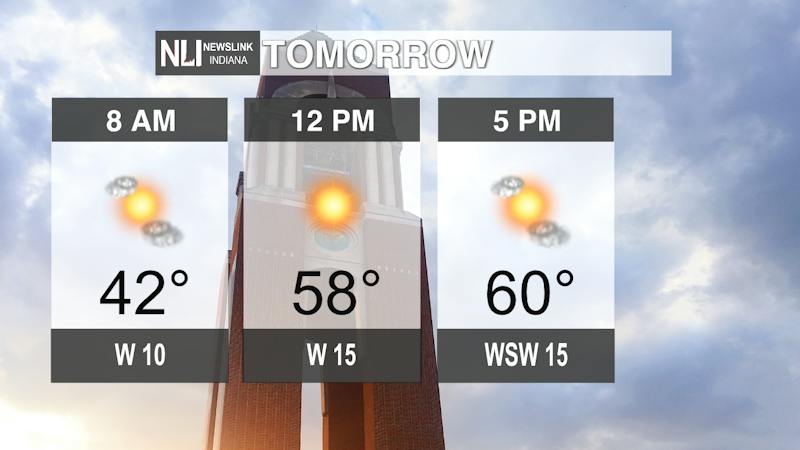 Clouds and cooler temperatures make for fall conditions - Cardinal Media