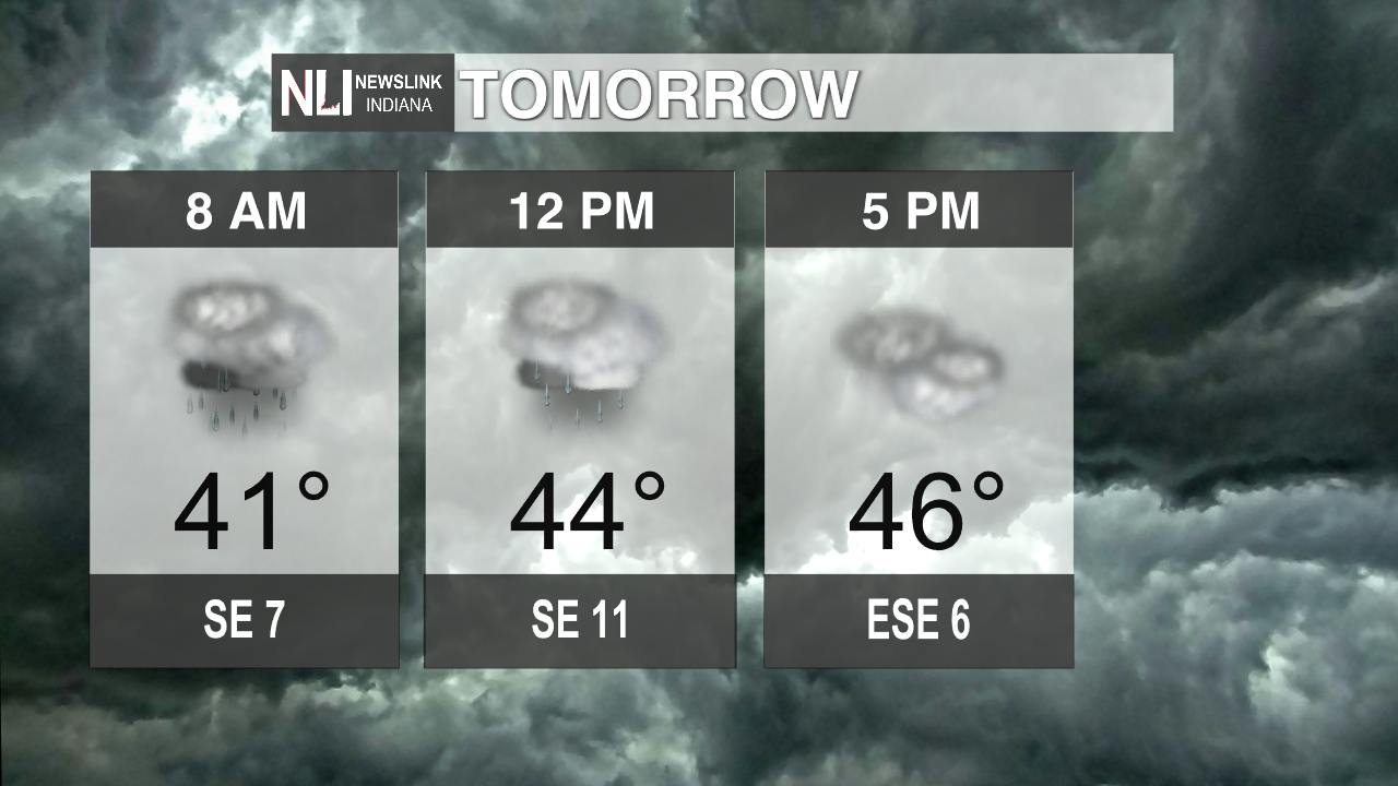 Sunny skies before rain and clouds this week - Cardinal Media