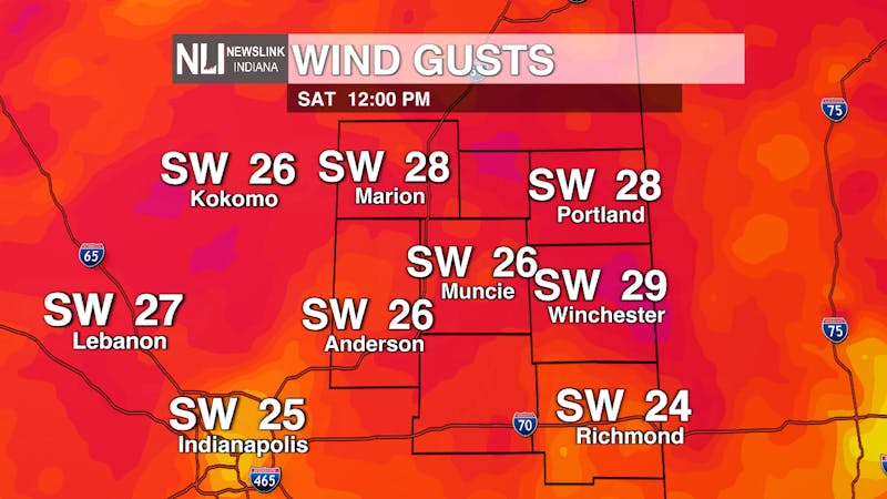 wind gust adi RPM 12k.png