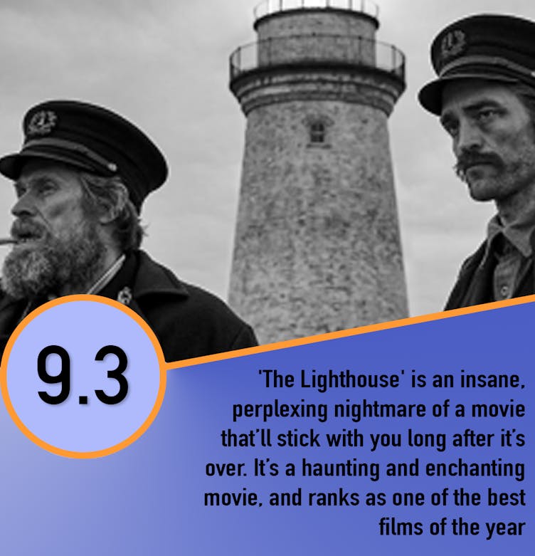 The Lighthouse Is A Psychological Storm That Ll Leave You