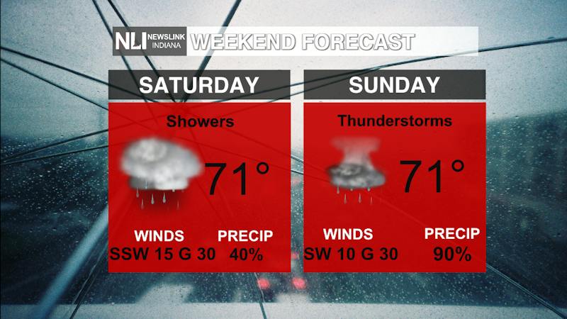 Plentiful showers and thunderstorms into the weekend - Cardinal Media
