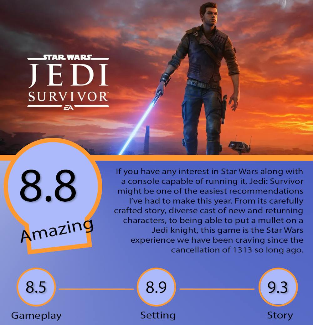 Star Wars Jedi: Survivor (Video Game 2023) - IMDb