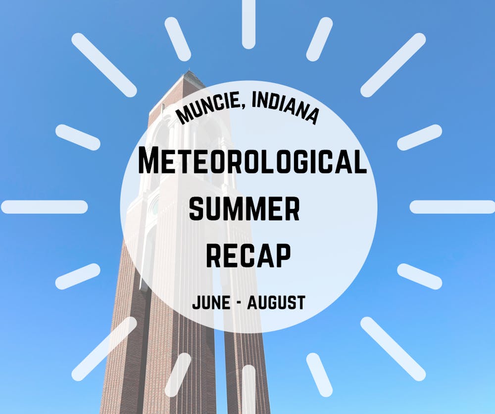 Meteorological summer recap