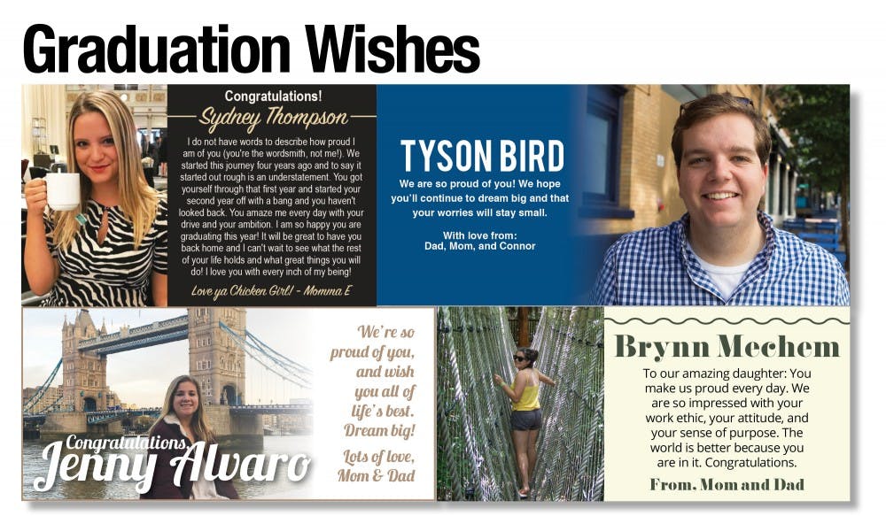 Graduation Wishes Ball State Daily