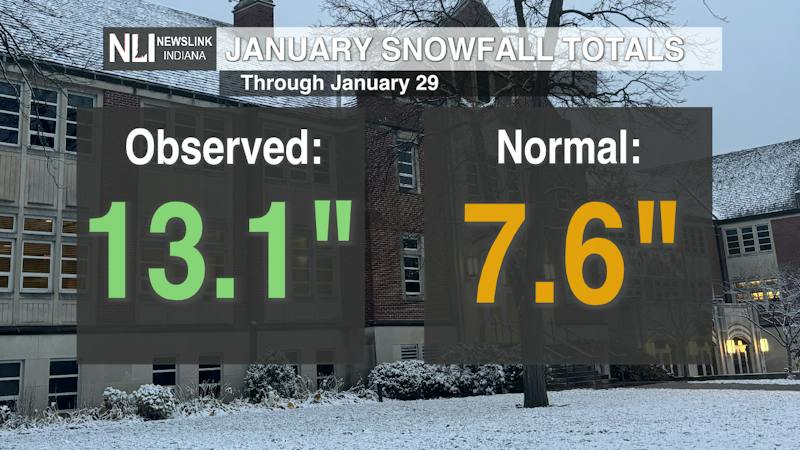 Cold temperatures and January snowfall totals - Ball State Daily News
