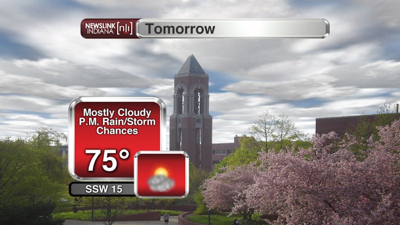 Rain returns as early as Wednesday afternoon