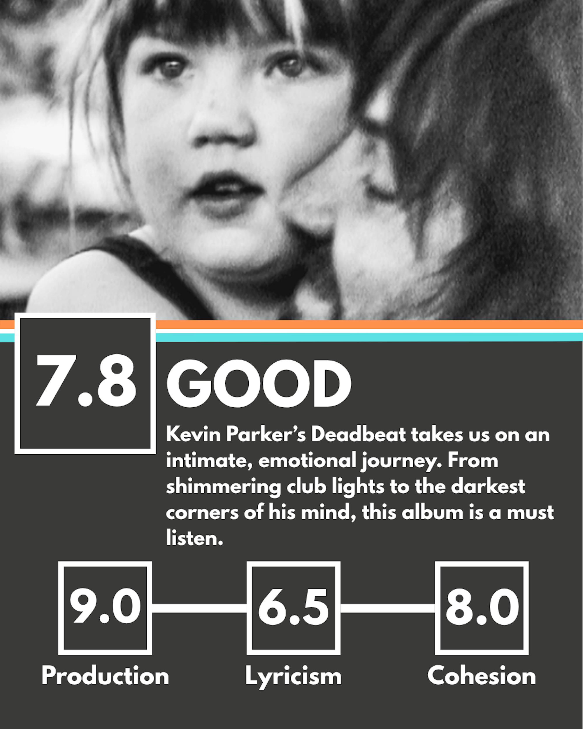 CASE_BYTE_DEADBEATGRAPHIC_PROVIDED_TAMEIMPALA_11202025