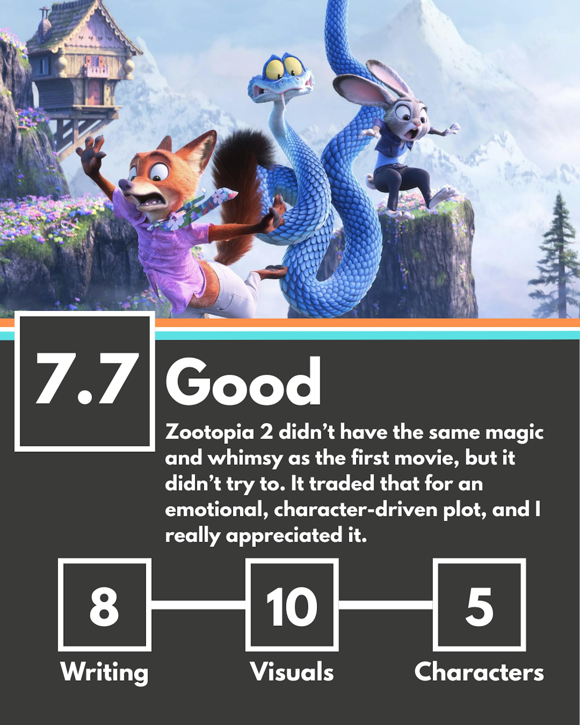 CASE_BYTE_ZOOTOPIA2GRAPHIC_PROVIDED_DISNEY_12132025