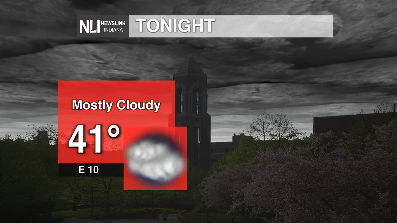 Rainy and windy conditions mid week - Ball State Daily News