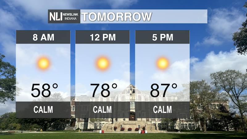 Warm temperatures continue into weekend - Cardinal Media