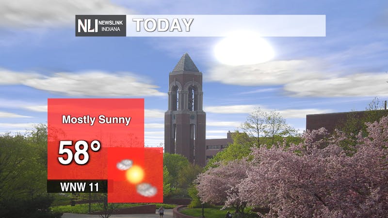 SKYCAST - TODAY.png DAP.png