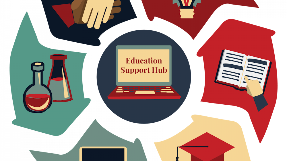 The Education Support Hub is a free online resource for families in the Muncie community. Blog topics on the support hub focus on COVID-19, and how to do schoolwork during the pandemic. Kamryn Tomlinson, DN
