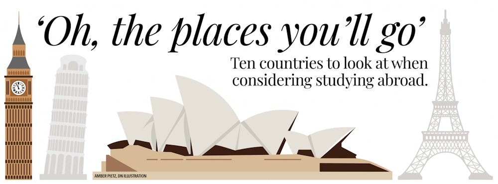 The top 10 study abroad locations offered by Ball State