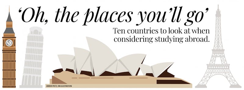 Los 10 mejores lugares para estudiar en el extranjero que ofrece Ball State