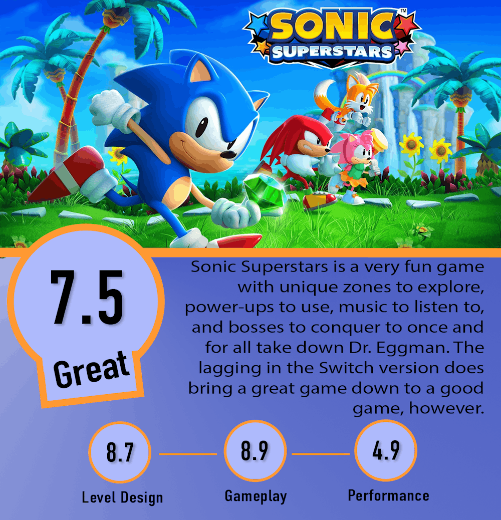 Sonic Superstars Graphic.png