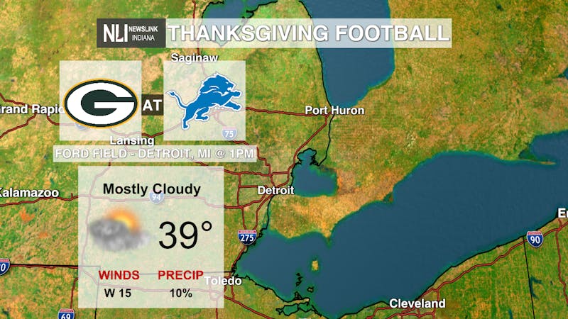Thanksgiving Football Forecast.png