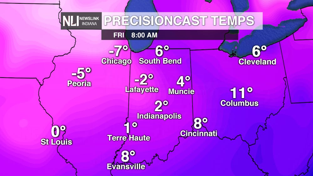 Indiana GFS Temperatures.png