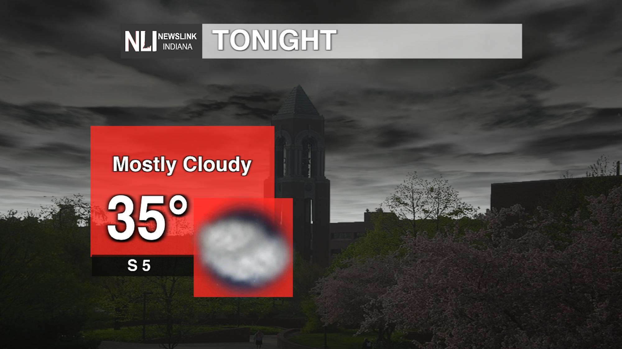 SKYCAST - TONIGHT.png